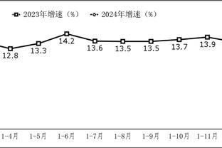 劳塔罗本场数据：1进球1关键传球&传球成功率92.6%，评分7.8